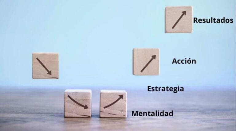 Tu Negocio no Vende: 5 pasos para Recuperar Ventas