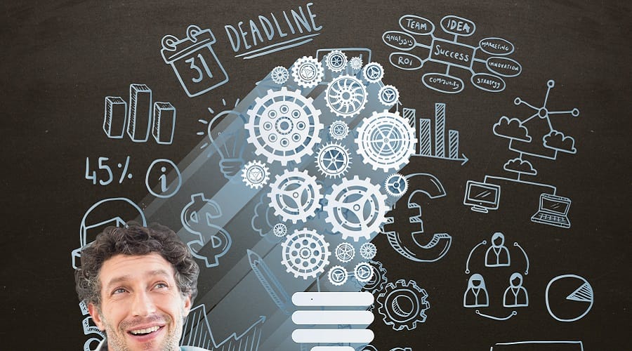 mindset negocios