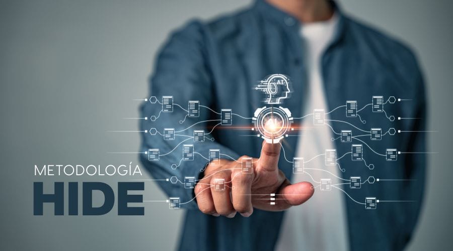 Metodolgía HIDE