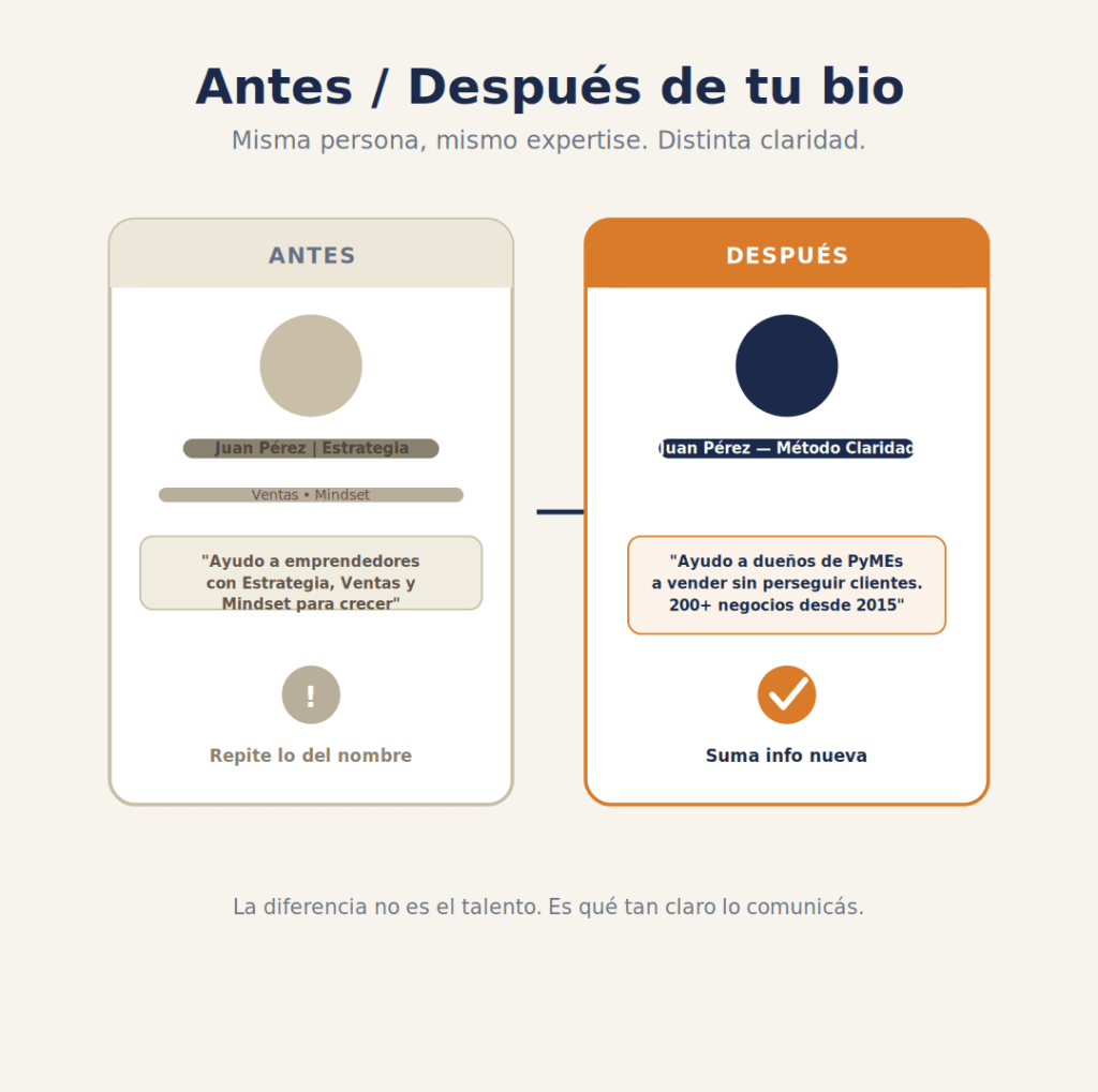 bio
