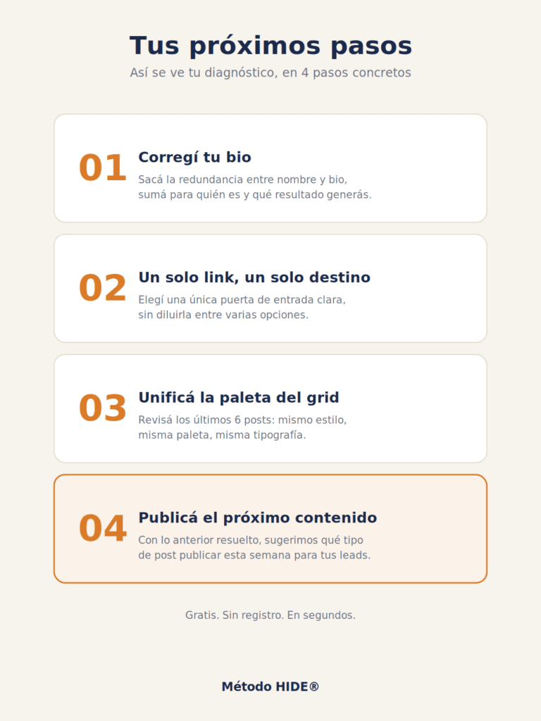pasos